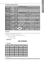 Preview for 7 page of Airwell AHC 10 Installation And Maintenance Manual