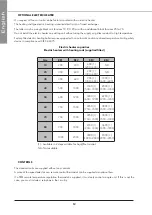 Preview for 14 page of Airwell AHC 10 Installation And Maintenance Manual