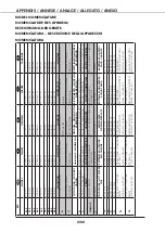 Preview for 36 page of Airwell AHC 10 Installation And Maintenance Manual