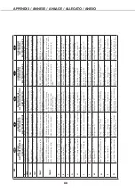 Preview for 38 page of Airwell AHC 10 Installation And Maintenance Manual