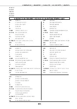 Preview for 41 page of Airwell AHC 10 Installation And Maintenance Manual