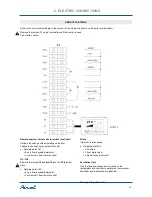 Preview for 20 page of Airwell Airflow 2020 Installation And Operating Manual