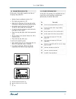 Preview for 30 page of Airwell Airflow 2020 Installation And Operating Manual