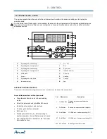 Preview for 42 page of Airwell Airflow 2020 Installation And Operating Manual