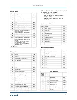 Preview for 62 page of Airwell Airflow 2020 Installation And Operating Manual