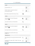 Preview for 74 page of Airwell Airflow 2020 Installation And Operating Manual