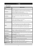 Preview for 10 page of Airwell AQC 40-75 Installation And Maintenance Manual