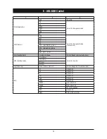 Preview for 28 page of Airwell AQC 40-75 Installation And Maintenance Manual