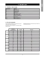 Preview for 31 page of Airwell AQC 40-75 Installation And Maintenance Manual