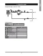 Preview for 45 page of Airwell AQC 40-75 Installation And Maintenance Manual