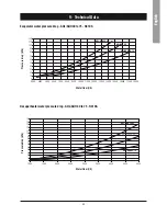 Preview for 47 page of Airwell AQC 40-75 Installation And Maintenance Manual