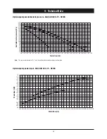 Preview for 48 page of Airwell AQC 40-75 Installation And Maintenance Manual