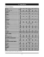 Preview for 50 page of Airwell AQC 40-75 Installation And Maintenance Manual