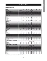 Preview for 51 page of Airwell AQC 40-75 Installation And Maintenance Manual