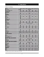 Preview for 52 page of Airwell AQC 40-75 Installation And Maintenance Manual