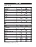 Preview for 54 page of Airwell AQC 40-75 Installation And Maintenance Manual