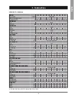 Preview for 55 page of Airwell AQC 40-75 Installation And Maintenance Manual