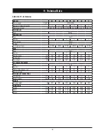 Preview for 58 page of Airwell AQC 40-75 Installation And Maintenance Manual