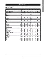 Preview for 59 page of Airwell AQC 40-75 Installation And Maintenance Manual