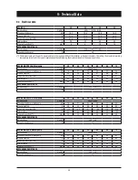 Preview for 60 page of Airwell AQC 40-75 Installation And Maintenance Manual