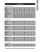 Preview for 61 page of Airwell AQC 40-75 Installation And Maintenance Manual