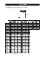 Preview for 62 page of Airwell AQC 40-75 Installation And Maintenance Manual