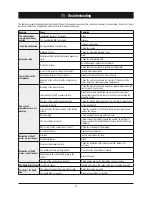 Предварительный просмотр 72 страницы Airwell AQC 40-75 Installation And Maintenance Manual