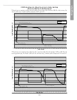 Preview for 17 page of Airwell Aqu@Scop ADV 006 Regulation Manual