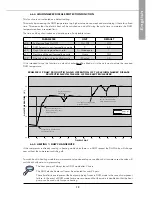 Preview for 21 page of Airwell Aqu@Scop ADV 006 Regulation Manual