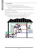 Preview for 26 page of Airwell Aqu@Scop ADV 006 Regulation Manual