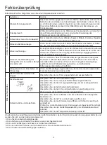 Предварительный просмотр 53 страницы Airwell Aqu@Scop Advance R410A User & Installation Manual