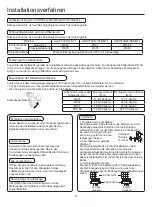 Предварительный просмотр 60 страницы Airwell Aqu@Scop Advance R410A User & Installation Manual