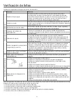 Предварительный просмотр 119 страницы Airwell Aqu@Scop Advance R410A User & Installation Manual