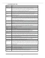 Предварительный просмотр 6 страницы Airwell Aqu@Scop HT SPLIT 12-6 Installation Instruction