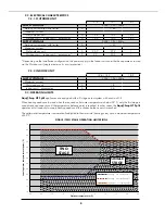 Предварительный просмотр 10 страницы Airwell Aqu@Scop HT SPLIT 12-6 Installation Instruction