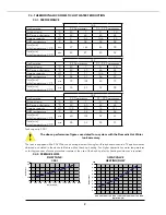 Предварительный просмотр 11 страницы Airwell Aqu@Scop HT SPLIT 12-6 Installation Instruction