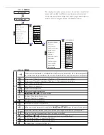 Предварительный просмотр 40 страницы Airwell Aqu@Scop HT SPLIT 12-6 Installation Instruction