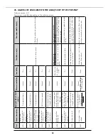 Предварительный просмотр 50 страницы Airwell Aqu@Scop HT SPLIT 12-6 Installation Instruction