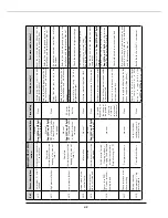 Предварительный просмотр 51 страницы Airwell Aqu@Scop HT SPLIT 12-6 Installation Instruction