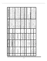 Предварительный просмотр 53 страницы Airwell Aqu@Scop HT SPLIT 12-6 Installation Instruction