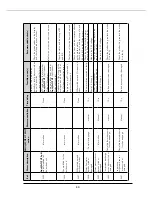 Предварительный просмотр 55 страницы Airwell Aqu@Scop HT SPLIT 12-6 Installation Instruction