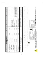 Предварительный просмотр 56 страницы Airwell Aqu@Scop HT SPLIT 12-6 Installation Instruction