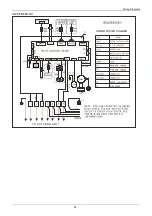 Preview for 26 page of Airwell AW-C AW-FFM036T-N11 Service Manual