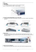 Preview for 35 page of Airwell AW-C AW-FFM036T-N11 Service Manual