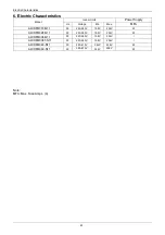 Preview for 45 page of Airwell AW-C AW-FFM036T-N11 Service Manual