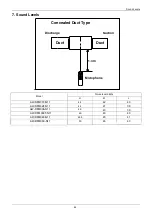 Preview for 46 page of Airwell AW-C AW-FFM036T-N11 Service Manual