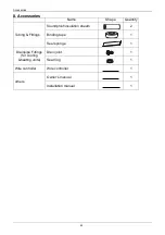 Preview for 47 page of Airwell AW-C AW-FFM036T-N11 Service Manual