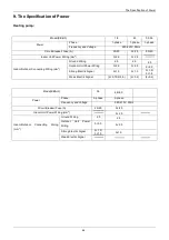 Preview for 48 page of Airwell AW-C AW-FFM036T-N11 Service Manual