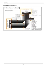 Preview for 51 page of Airwell AW-C AW-FFM036T-N11 Service Manual