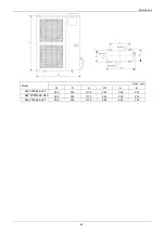 Preview for 68 page of Airwell AW-C AW-FFM036T-N11 Service Manual